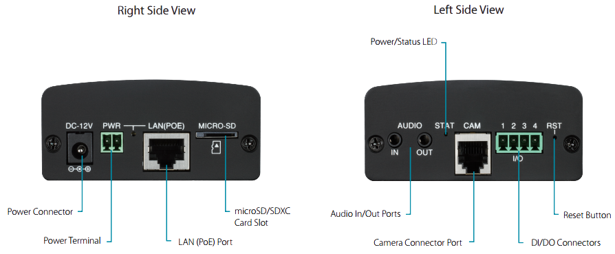 D-Link DCS-1201 Specifications