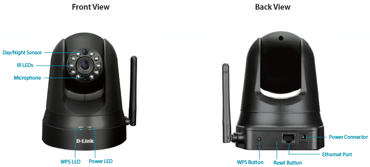 dlink 5029l