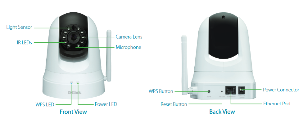 DCS-5020L Front and Back View