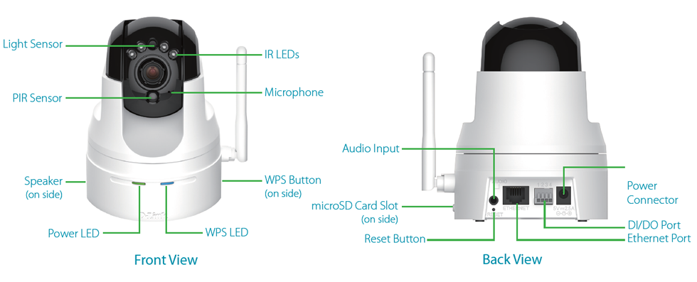 DCS-5222L Specifications