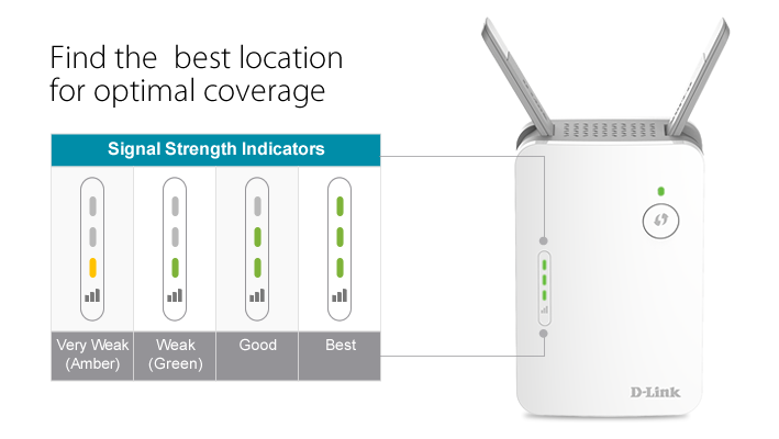 craft Nedsænkning Ambitiøs D-Link DAP-1620 Wireless Range Extender | SecureSwitches.com