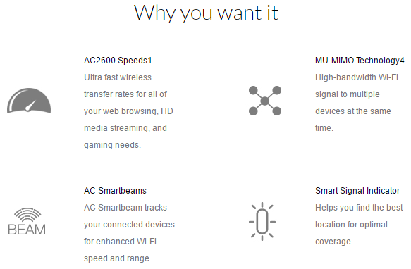 DAP-1860 AC2600 Wi-Fi Range Extender Features