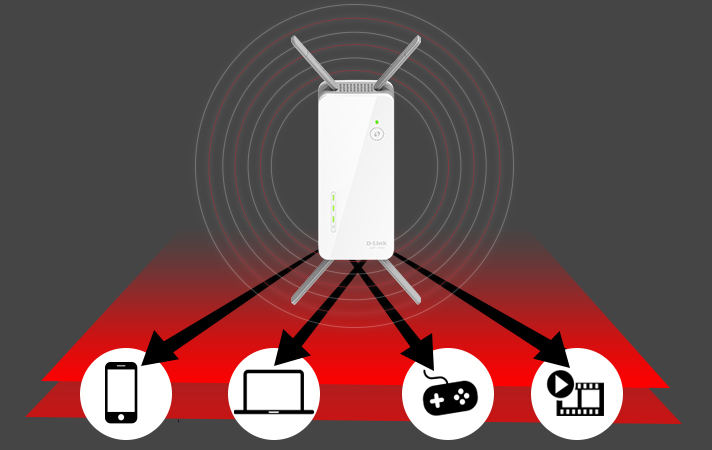Multi-User MIMO (MU-MIMO)