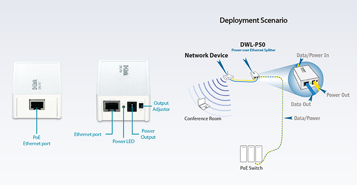 DWL-P50 Diagram