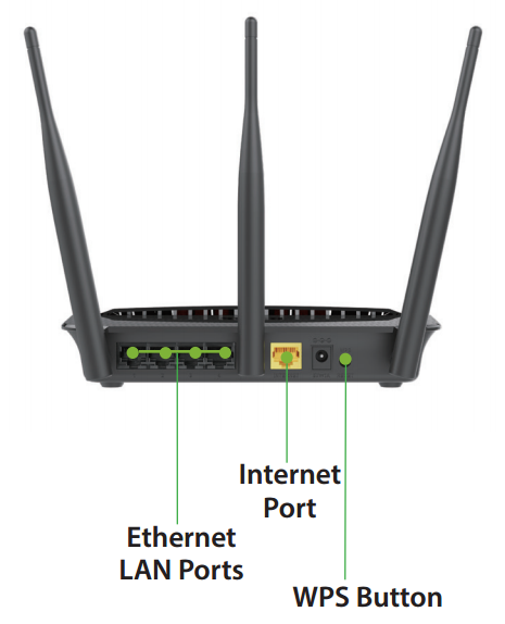 D-Link DIR-813 Specifications
