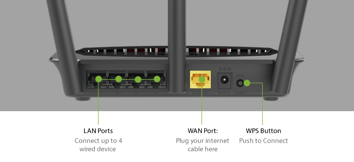 Smart connections