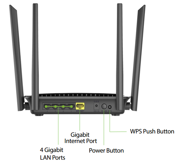 D-Link DIR-842 Specifications