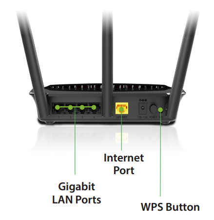 D-Link DIR-859 Specifications