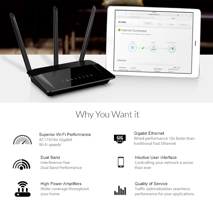 AC1750 Wi-Fi Router (DIR-859)