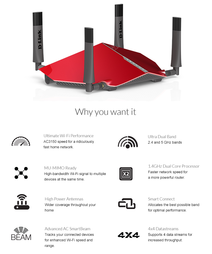 HD Streaming & Gaming on Multiple Devices