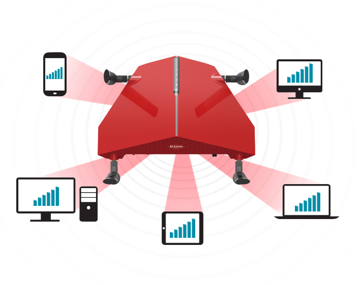 Smart Beamforming