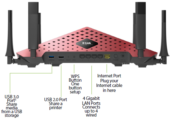 DIR-890L/R Back View