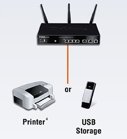 USB 2.0 Extension