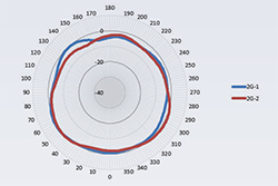 2.4GHz Ceiling Mounted E-Plane