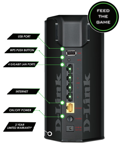 D-Link DGL-5500 Back