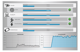 gamingrouter mockui