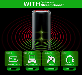 with streamboost diagram