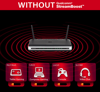 without streamboost diagram