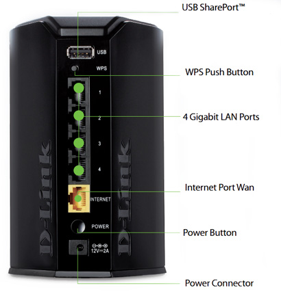 D-Link DIR-850L Back