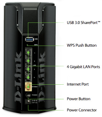 D-Link DIR-860L Back