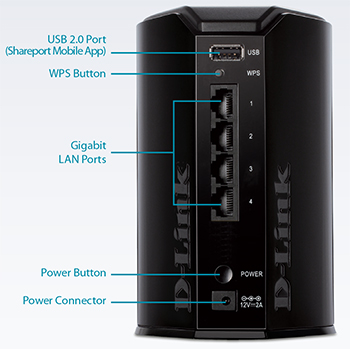 DAP-1650 Diagram