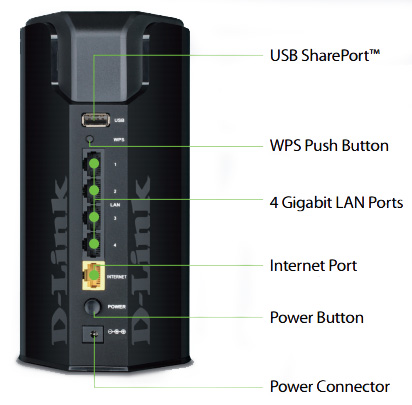 D-Link DIR-855L Back